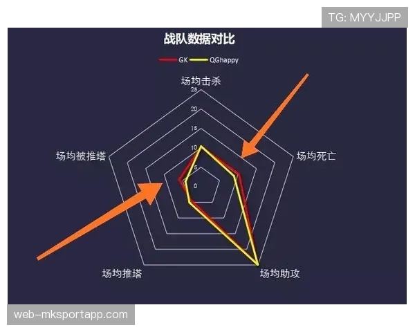 世界第一战队被新机制完全压制 世界第一战队被新机制完全压制